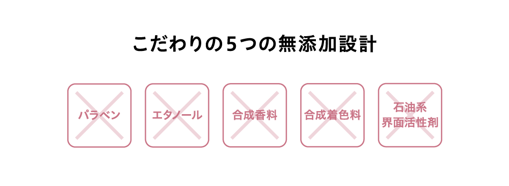 こだわりの5つの無添加設計