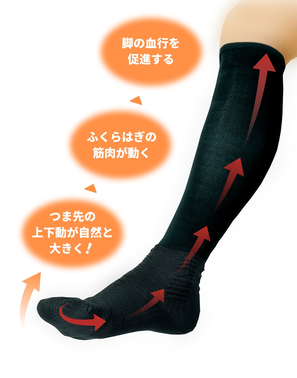 履くだけで血行促進。心地よく、足のむくみ対策。